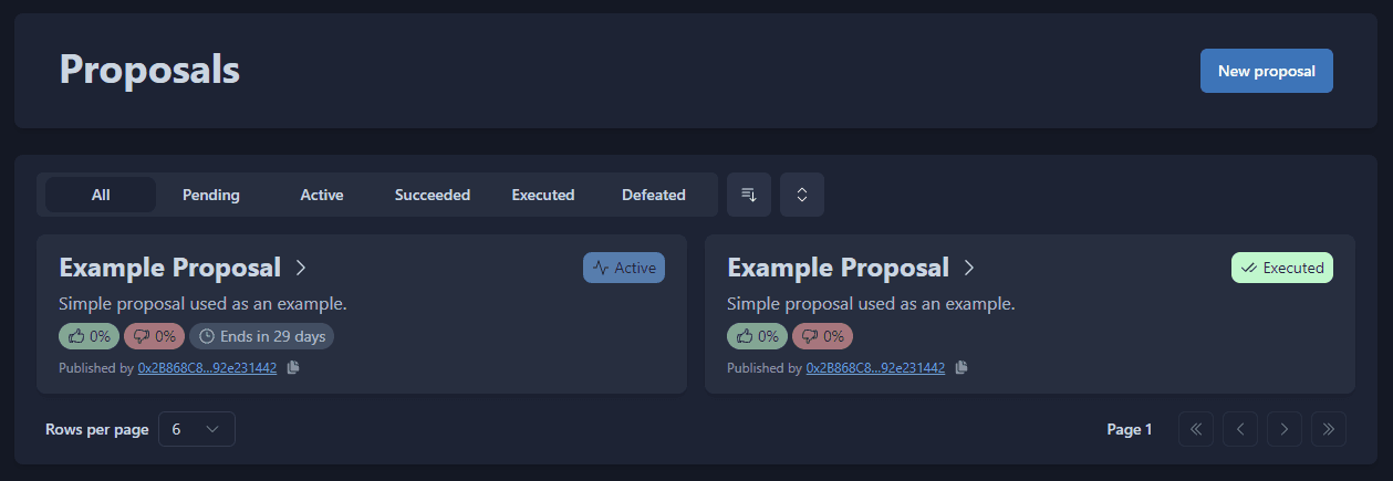 Governance page